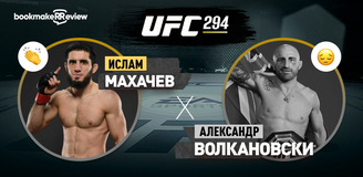 Ислам Махачев – Александр Волкановски 2: разбор боя на UFC 294 21 октября от bet24.ru