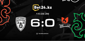 Обзор матча Атырау – Ордабасы 14.02.2026
