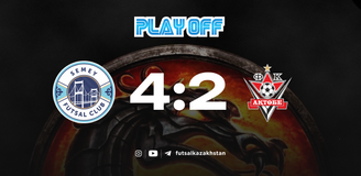 Revisão da partida Семей – Aktobe 07.06.2025