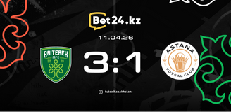 Бәйтерек – Астана ойынына шолу 11.04.2026