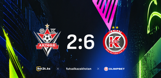 Highlights: Aktobe – Kairat 27.09.2026