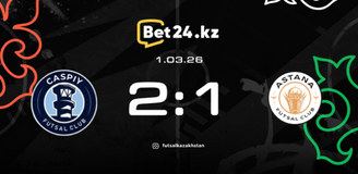 Highlights: Kaspiy – Astana 01.03.2026