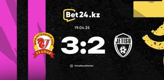 Revisão da partida Тулпар – Zhetysu 19.04.2025