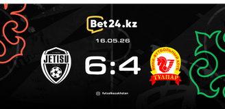Revisão da partida Zhetysu – Тулпар 16.05.2026