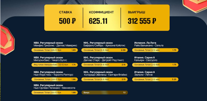 Клиент OLIMPBET составил экспресс, который принес ему 312 тысяч рублей