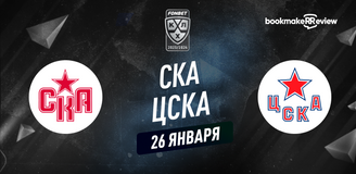 Прогноз на матч КХЛ СКА – ЦСКА