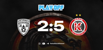 Highlights: Atyrau – Kairat 13.06.2025