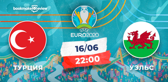 Прогноз на матч Евро-2020 Турция – Уэльс: турки жаждут первые очки