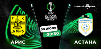 Прогноз на матч «Арис» – «Астана»: проиграть можно лишь самим себе