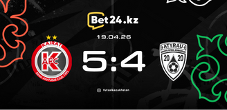 Highlights: Kairat – Atyrau 19.04.2026