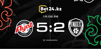 Обзор матча Аят – Жетысу 15.02.2026