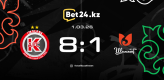 Обзор матча Кайрат – Ордабасы 01.03.2026