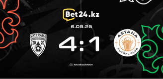 Атырау – Астана ойынына шолу 06.09.2025