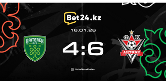 Highlights: Bayterek – Aktobe 16.01.2026