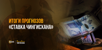 Прогнозиты игры в Telegram заработали почти 200 000 тенге