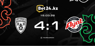 Highlights: Atyrau – Ayat 16.03.2026
