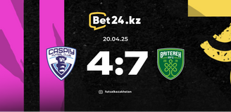Revisão da partida Kaspiy – Bayterek 20.04.2025