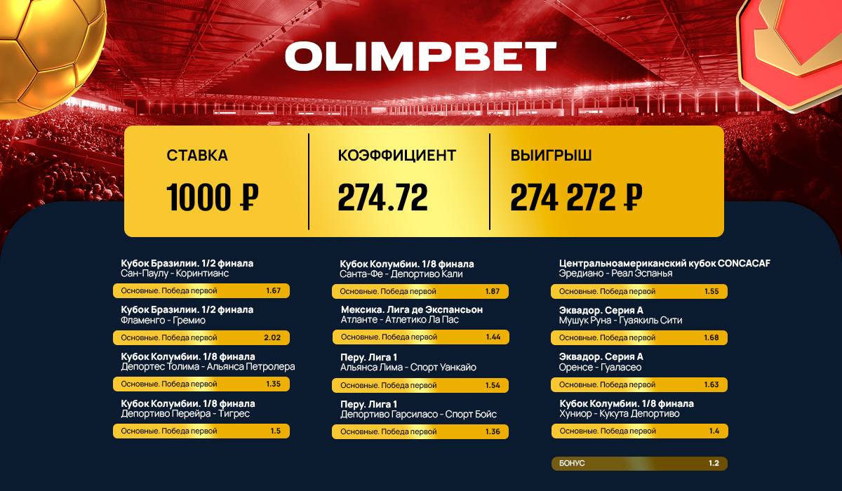Клиент Olimpbet выиграл больше 274 000 со ставки в 1000 рублей