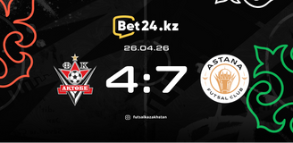 Revisão da partida Aktobe – Astana 26.04.2026