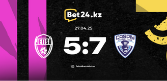Жетісу – Кәспи ойынына шолу 27.04.2025
