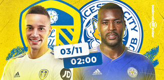 Прогноз на матч «Лидс» – «Лестер»: Марсело Бьелса покоряет Туманный Альбион