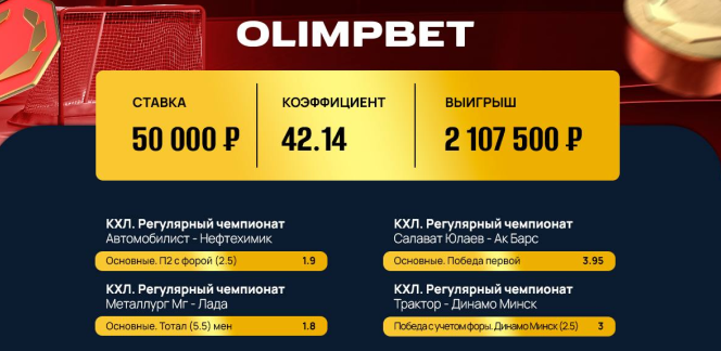 Страховка Olimpbet не потребовалась — 50 000 рублей принесли 2 000 000!