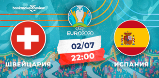 Прогноз на матч Чемпионата Европы Швейцария – Испания: продолжение банкета