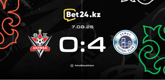 Обзор матча Актобе – Семей 07.02.2026