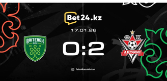 Highlights: Bayterek – Aktobe 17.01.2026