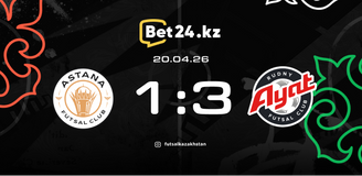 Обзор матча Астана – Аят 20.04.2026