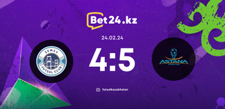 Revisão da partida Семей – Astana 24.02.2024