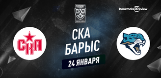 Прогноз на матч КХЛ СКА – Барыс