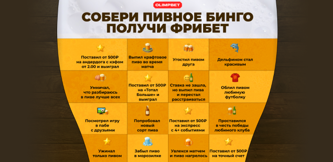 Пивное бинго OLIMPBET — фрибеты за задания