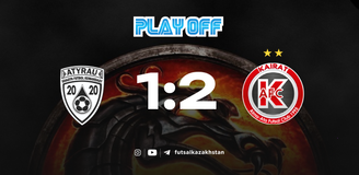Highlights: Atyrau – Kairat 14.06.2025