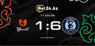 Revisão da partida Ordabasy – Kaspiy 11.03.2026