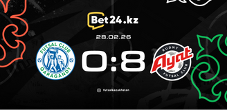 Highlights: Караганда – Ayat 28.02.2026