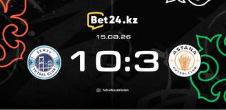 Обзор матча Семей – Астана 15.02.2026