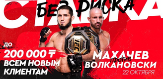 Махачев vs Волкановски: где смотреть и какие предстартовые расклады?