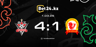 Обзор матча Актобе – Тулпар 01.03.2026