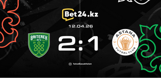 Бәйтерек – Астана ойынына шолу 12.04.2026