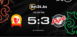 Revisão da partida Тулпар – Ayat 19.02.2026