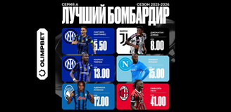 OLIMPBET: «Наполи» защитит титул чемпиона Италии, Лаутаро — фаворит гонки бомбардиров