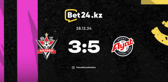 Highlights: Aktobe – Ayat 28.12.2024