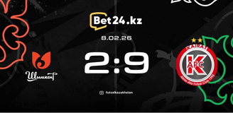 Обзор матча Ордабасы – Кайрат 08.02.2026