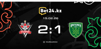Обзор матча Актобе – Байтерек 15.02.2026
