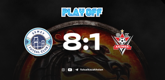Revisão da partida Семей – Aktobe 08.06.2025