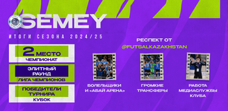МФК «Семей»: итоги сезона 2024/25