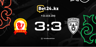 Highlights: Тулпар – Atyrau 10.03.2026