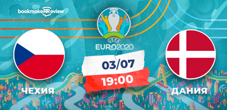 Прогноз на матч чемпионата Европы Чехия – Дания: неожиданный четвертьфинал