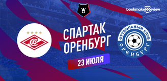 Прогноз на матч РПЛ Cпартак – ФК Оренбург